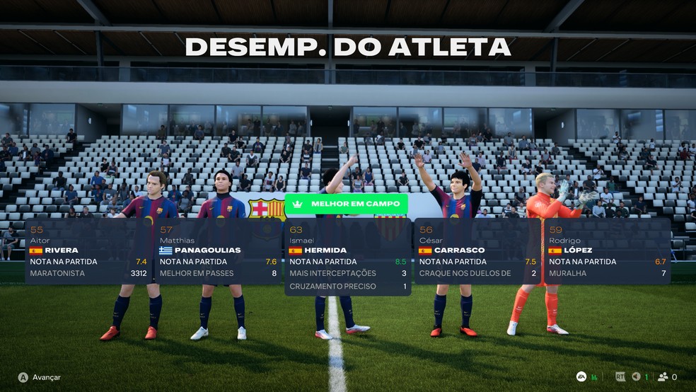 Modo Carreira no EA FC 27: guia para montar uma base de sucesso