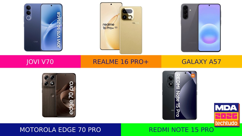 Melhor celular intermediário de 2026: prêmio do TechTudo elege vencedor — Foto: Arte/TechTudo