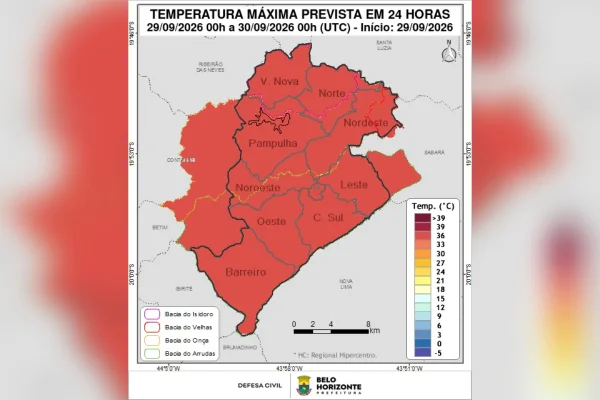 BH deve bater recorde de calor nesta quarta (30/9); umidade chega a 15%