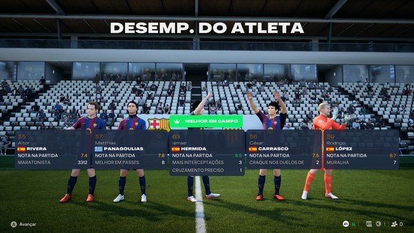 Modo Carreira no EA FC 27: guia para montar uma base de sucesso