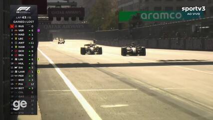 Melhores momentos do GP de Baku de Fórmula 1; Veja